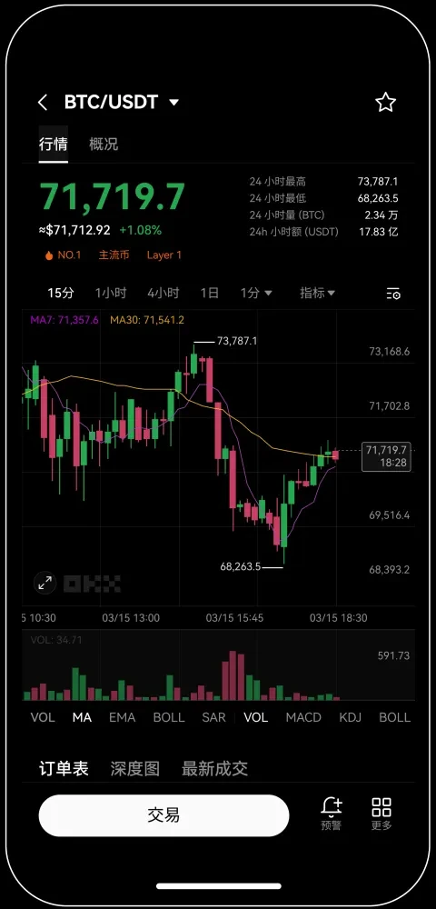okex最新正版app官方注册下载宣传图